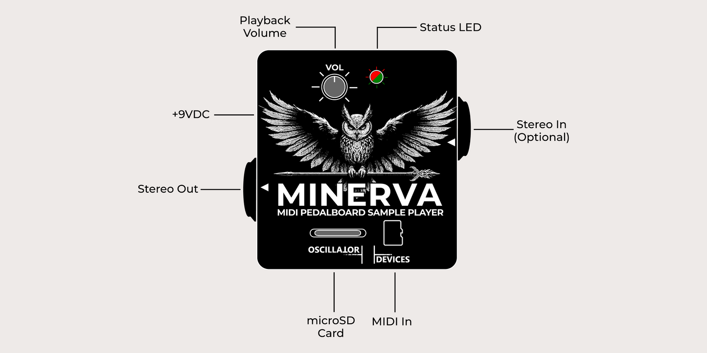 MINERVA – MIDI Sample Player