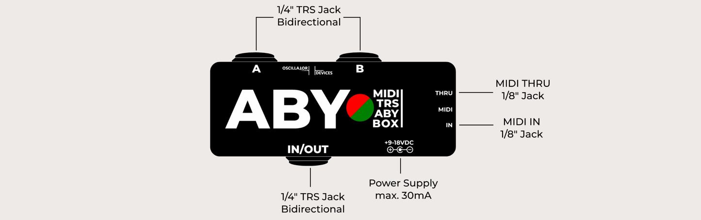 ABY – MIDI Controlled TRS ABY Box