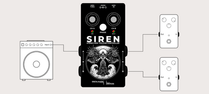 SIREN – Contrôleur de volume MIDI stéréo