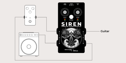 SIREN – Contrôleur de volume MIDI stéréo