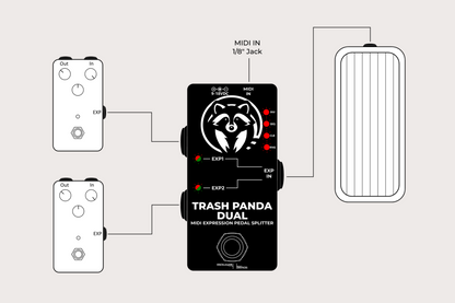 Trash Panda – Expression Pedal Splitter