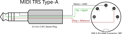 Oscillator Devices Volt Voltage Starvation Device